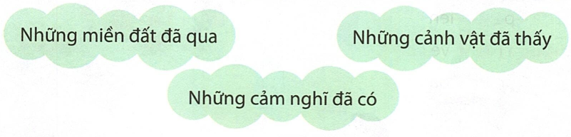 tieng-viet-lop-5-tap-1-trang-18-kntt-3