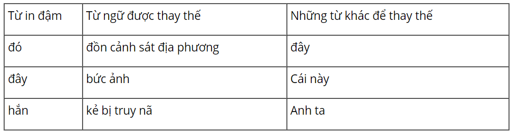 vo-bai-tap-tieng-viet-lop-5-tap-1-trang-24-kntt-4