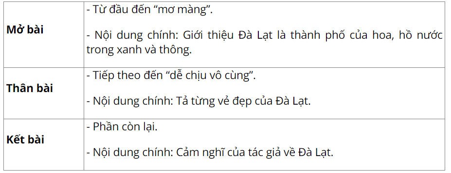 vo-bai-tap-tieng-viet-lop-5-tap-1-trang-33-kntt-6