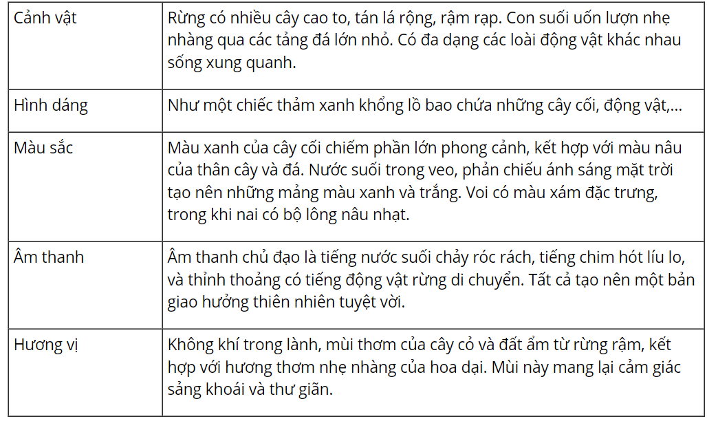 vo-bai-tap-tieng-viet-lop-5-tap-1-trang-46-kntt-4