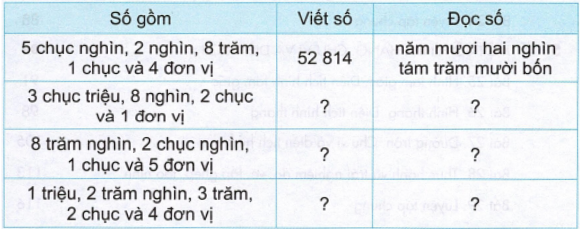 toan-lop-5-tap-1-trang-6-kntt-1