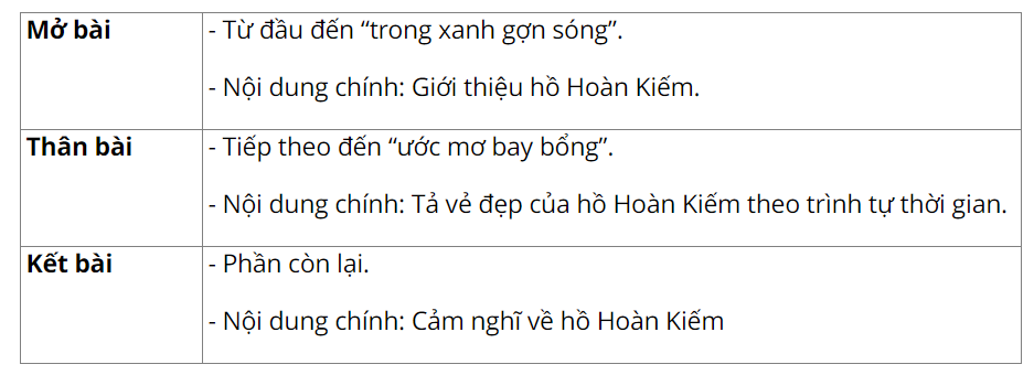 vo-bai-tap-tieng-viet-lop-5-tap-1-trang-38-kntt-3