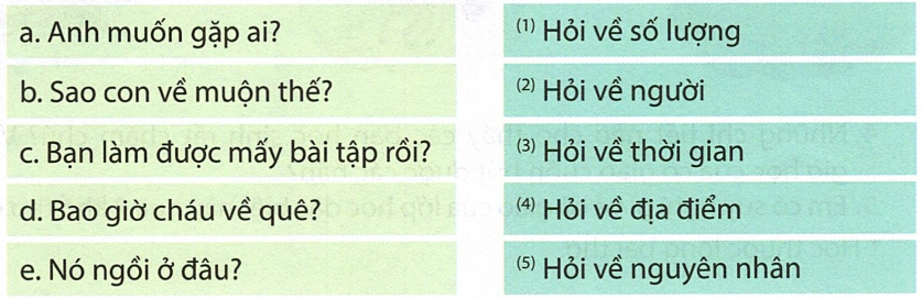 tieng-viet-lop-5-trang-28-tap-1-kntt-5