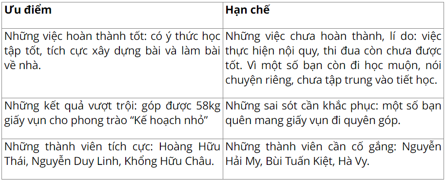 vo-bai-tap-tieng-viet-lop-5-tap-1-trang-24-kntt-8
