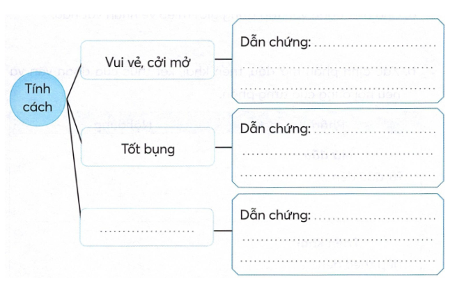 vo-bai-tap-tieng-viet-lop-5-tap-1-trang-107-kntt-5