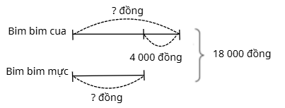 toan-lop-5-tap-1-trang-9-kntt-5
