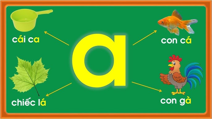 nguyen-am-phu-am-tieng-viet-3