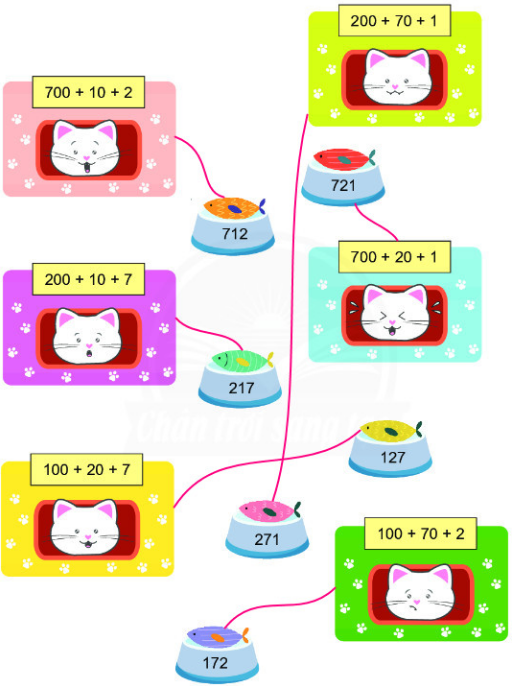 toan-lop-2-tap-2-trang-51-ctst-4