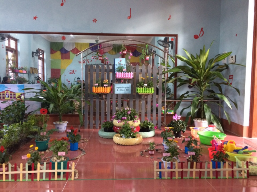 stem-la-gi-huong-dan-trang-tri-lop-hoc-mam-non-theo-stem-11